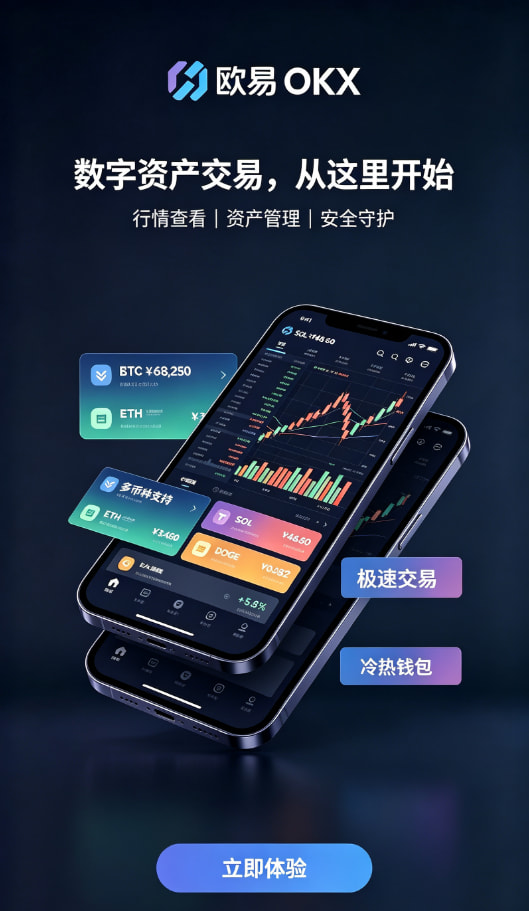 欧交易所app下载入金与交易操作配图